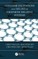 Coulomb Excitations and Decays in Graphene-Related Systems
