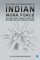 Exploring the wonderland of Indian workforce- 38 case study ideas on HR & OB with questions and suggested answers.