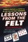 Lessons From The Felt: Advanced Strategies And Tactics For No-limit Hold'em Tournaments
