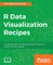 R Data Visualization Recipes