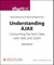Understanding AJAX (Digital Short Cut)