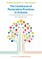 The Continuum of Restorative Practices in Schools
