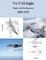 The F-15 Eagle