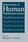 Immunology of Human Papillomaviruses