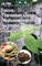 Spices, Plantation Crops, Medicinal and Aromatic Plants
